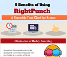 infographics-5-benefits-of-using-rightpunch-a-biometric-time-clock-for-kronos