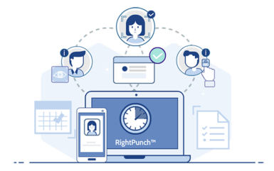 do-employees-have-a-right-to-refuse-enrollment-in-a-biometric-system