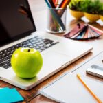Hybrid Workforce Biometric Attendance, Productivity and Leadership