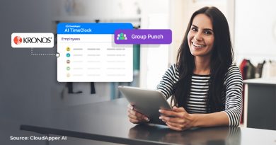 Retail-Chain-Lowers-Staffing-Shortages-by-90%-with-CloudApper’s-Real-Time-Kronos-Time-Clock-Integration
